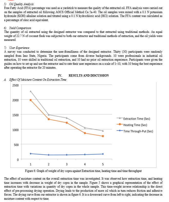 Design Consideration and Performance Evaluation of a Coconut Oil